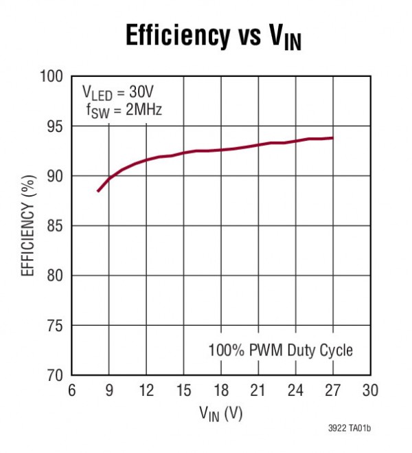 LT3922-2 LT3922-2.jpg