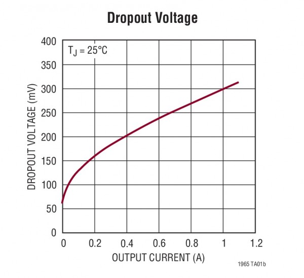 lt1965-2 lt1965-2.jpg