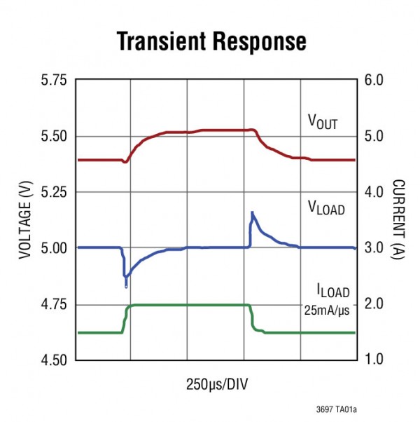 LT3697-2 LT3697-2.jpg