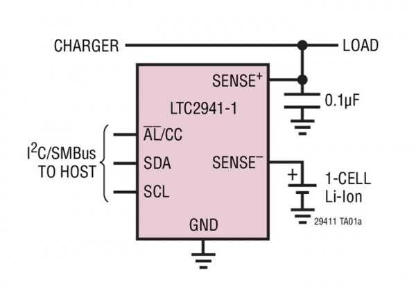 LTC2941-1-1 LTC2941-1-1.jpg